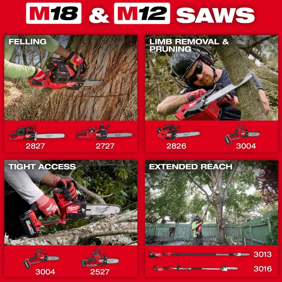 Milwaukee 2827-22 M18 FUEL 20 in. Dual Battery Chainsaw 8.0Ah Kit Milwaukee