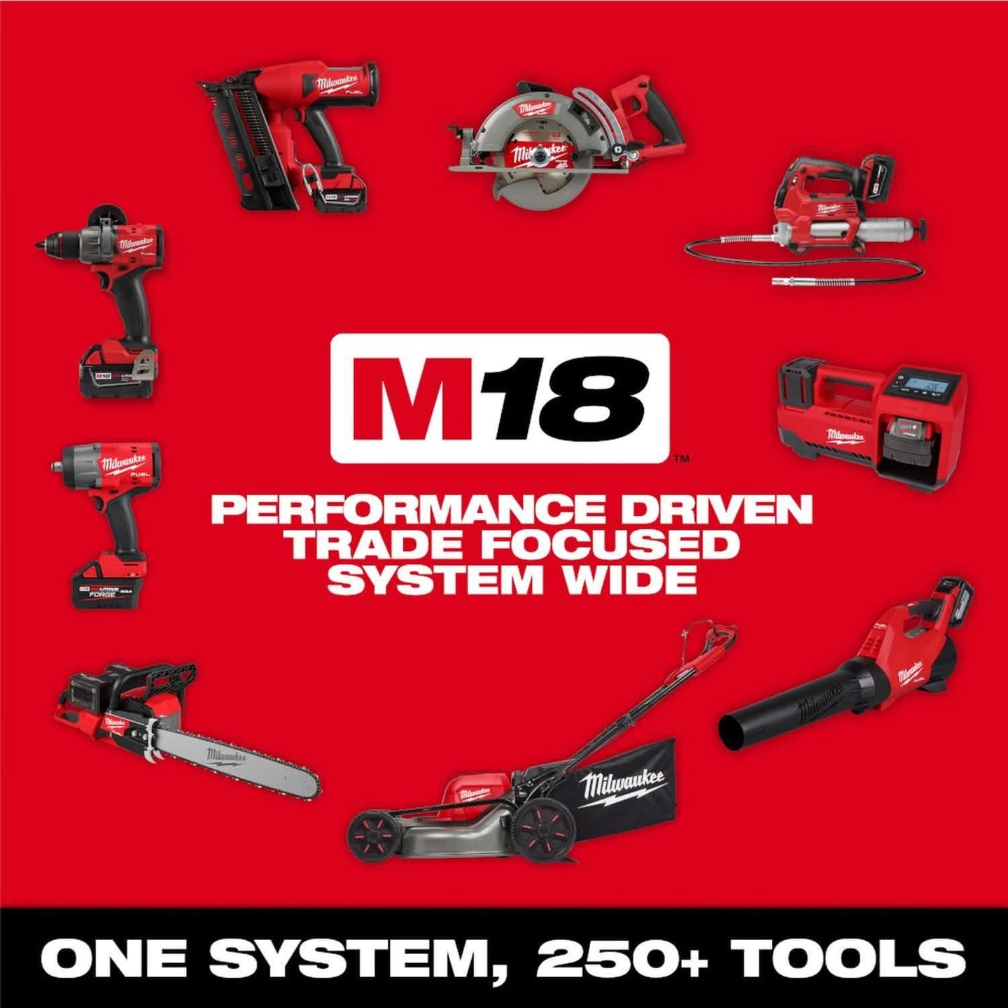 Milwaukee 2827-22 M18 FUEL 20 in. Dual Battery Chainsaw 8.0Ah Kit Milwaukee