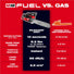 Milwaukee 2827-22 M18 FUEL 20 in. Dual Battery Chainsaw 8.0Ah Kit Milwaukee