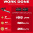 Milwaukee 2827-22 M18 FUEL 20 in. Dual Battery Chainsaw 8.0Ah Kit Milwaukee