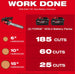 Milwaukee 2827-22 M18 FUEL 20 in. Dual Battery Chainsaw 8.0Ah Kit Milwaukee