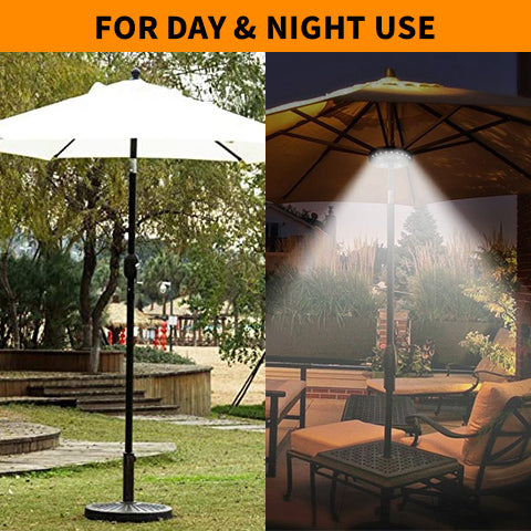 All-Day Outdoor Patio Umbrella 2simpleagency
