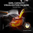 Litheli U20 20V 2.0Ah Brushless Mini Chainsaw(Tool Only) Litheli