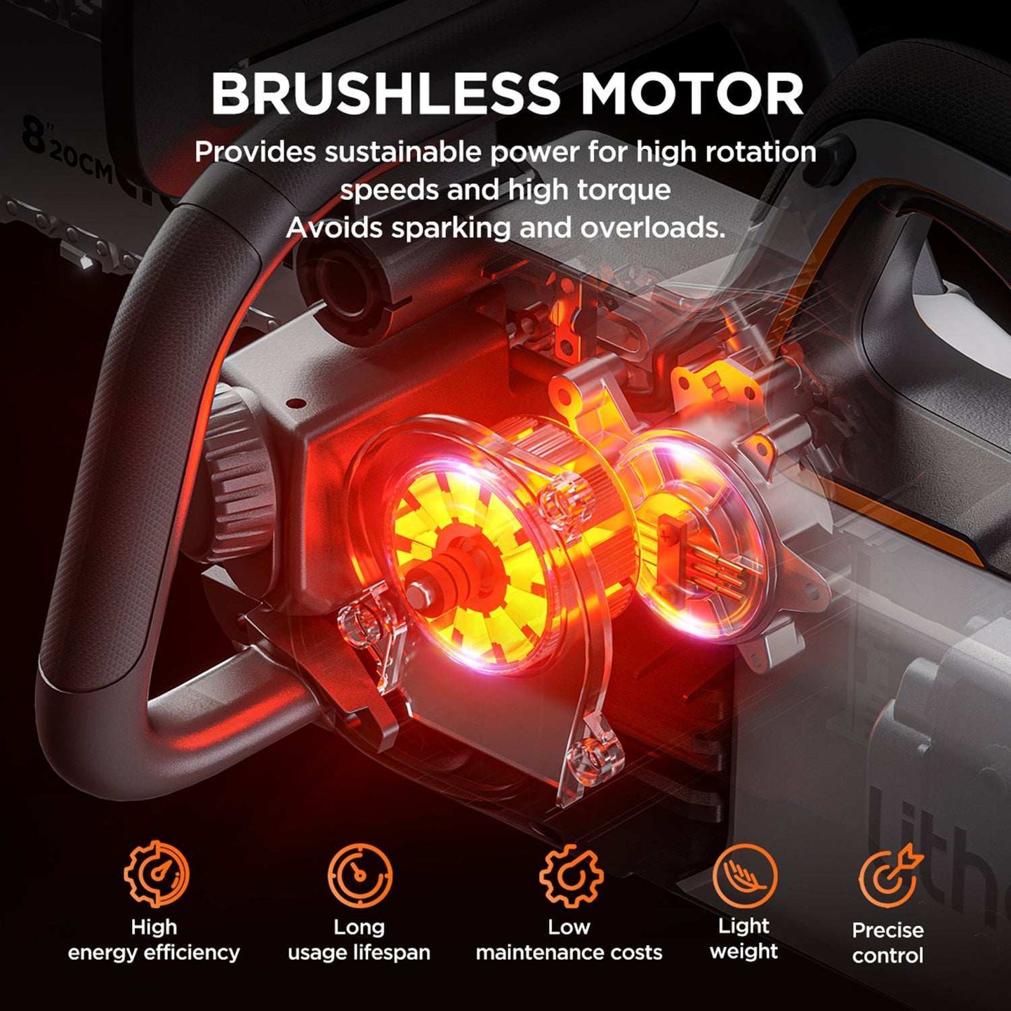 Litheli U20 40V 2×2.0Ah Brushless Chainsaw(Tool Only) Litheli