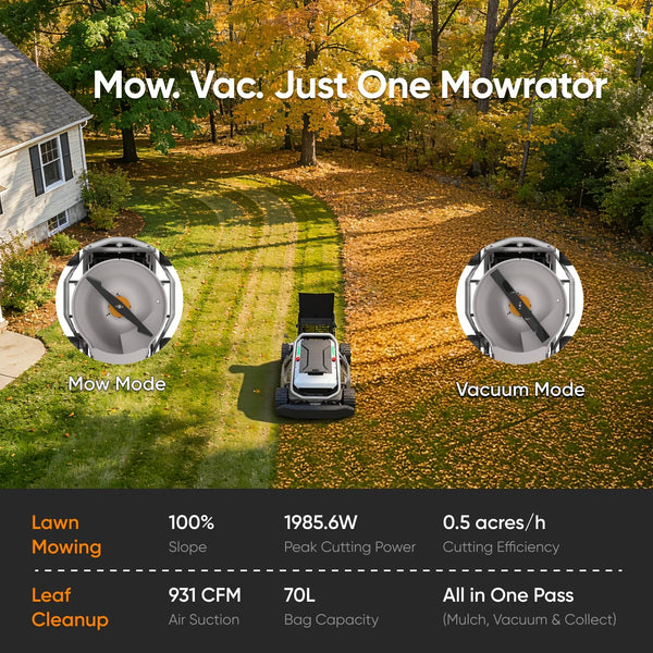 Mowrator S1 21" Leaf & Lawn 4WD 119% Slope (50°) Remote Control Mower Grip Tread Tire Edition MOWRATOR