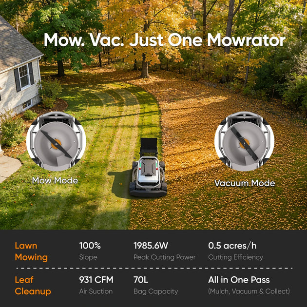 Mowrator S1 21" Leaf & Lawn 4WD 119% Slope (50°) Remote Control Mower Grip Tread Tire Edition MOWRATOR