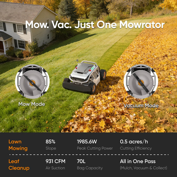 Mowrator S1 21" Leaf & Lawn 4WD 85% Slope (40°) Remote Control Mower Wide Wheel Edition MOWRATOR