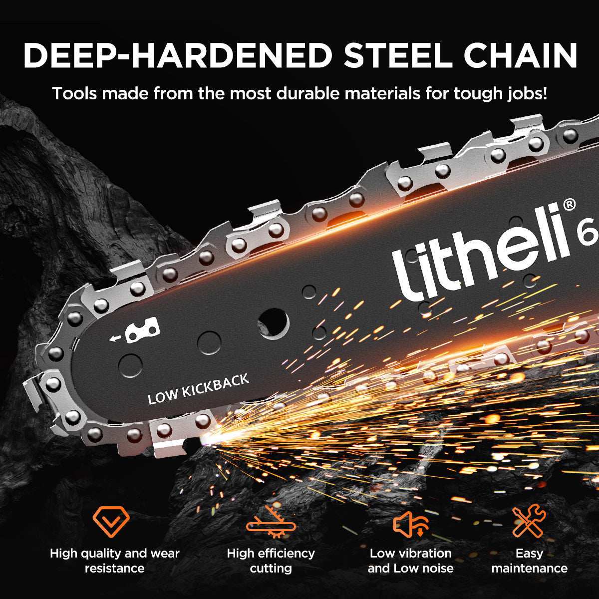 Litheli U20 20V 2.0Ah Brushless Mini Chainsaw(Tool Only) Litheli