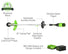 60V 16" Cordless Battery String Trimmer (Attachment Capable) and Horizontal Blower Attachment: 4.0 Ah Battery and Charger greenworkstools