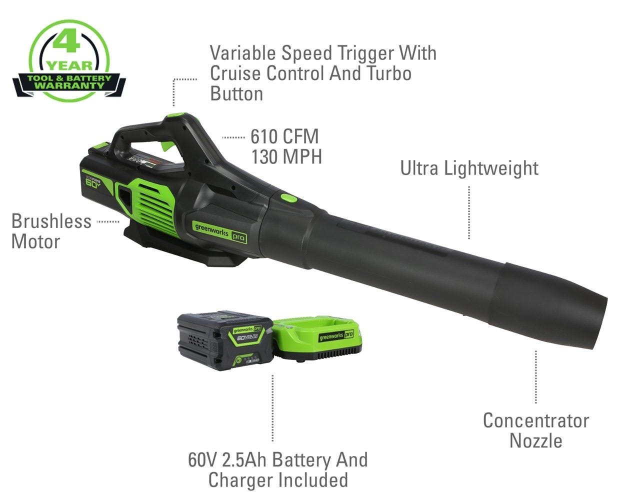 60V 20" Cordless Battery Pole Hedge Trimmer & 610 CFM Leaf Blower Combo Kit w/ 2.0Ah & 2.5Ah Battery & (2) Chargers greenworkstools