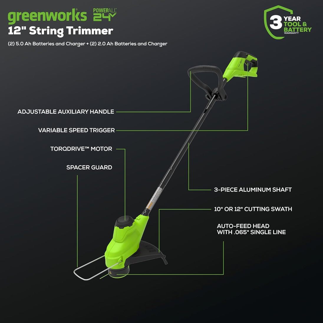 48V (24V x 2) 17" Lawn Mower 4-pc Combo Kit: (2) 4.0 Ah Batteries and (2) 2.0 Ah Batteries and 2A Dual-Port Charger greenworkstools