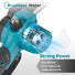 NewBeny 8 Inch & 6 Inch Brushless Cordless Chainsaw With 2 Batteries & Charger & Case NEWBENY