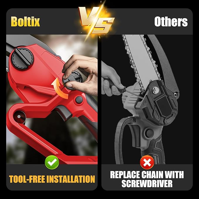 Mini Chainsaw Cordless, Compatible With Milwaukee M18 Battery, Brushless 6-Inch Electric Chainsaw, Handheld Chain Saw for Tree Trimming Wood Cutting (Tool Only) Yourfpv.net