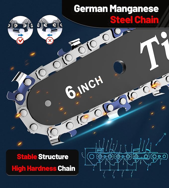 Tietoc Mini Chainsaw 6 Inch Cordless, Portable Electric Chain Saw Small Handheld Battery Powered Super Saws, Gifts for Men Women, Birthday Gift for Dad Fathers Husband Him Her Mom Mothers Grandparent TIETOC