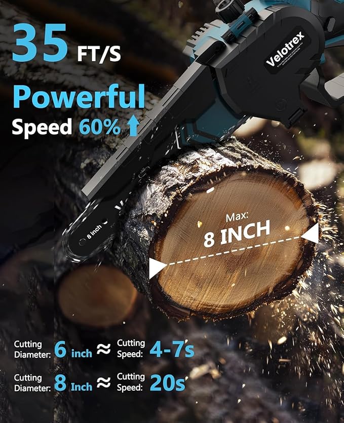 Professional Mini Chainsaw Cordless 8 inch + 6 inch, Electric Chainsaw Cordless with 2x4000mAh Batteries, Upgraded Brushless chainsaw with Auto Oiler for Tree Branch Wood Cutting Velotrex