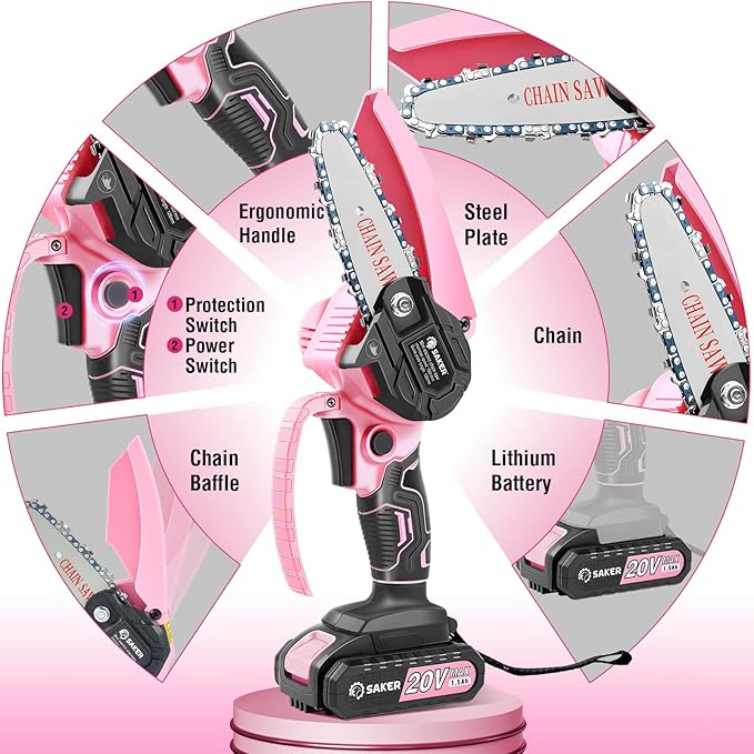 Saker Mini Chainsaw,Portable Electric Pink Mini Chainsaw Cordless,Handheld Chainsaw for Tree Branches,Courtyard, Household and Garden,By 2PCS 20V 1500mAh Batteries and 3 PCS Chains Saker