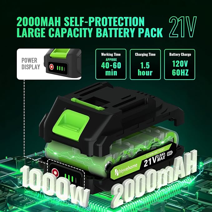 Mini Chainsaw 8inch, Chainsaw Cordless w Automatic Oiler, Handheld Electric Power Chain Saw w Security Lock, Brushless Motor,Chainsaws for Wood/Trees Trimming (Green - 2 batteries, 8 INCH) Yourfpv.net