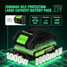 Mini Chainsaw 8inch, Chainsaw Cordless w Automatic Oiler, Handheld Electric Power Chain Saw w Security Lock, Brushless Motor,Chainsaws for Wood/Trees Trimming (Green - 2 batteries, 8 INCH) Yourfpv.net