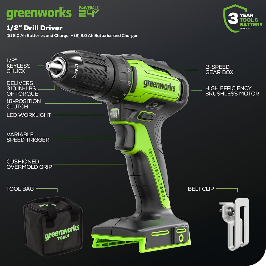 48V (24V x 2) 17" Lawn Mower 4-pc Combo Kit: (2) 4.0 Ah Batteries and (2) 2.0 Ah Batteries and 2A Dual-Port Charger greenworkstools