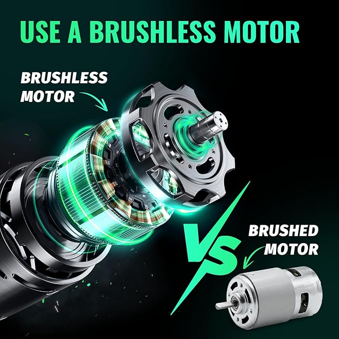 Mini Chainsaw 8inch, Chainsaw Cordless w Automatic Oiler, Handheld Electric Power Chain Saw w Security Lock, Brushless Motor,Chainsaws for Wood/Trees Trimming (Green - 2 batteries, 8 INCH) Yourfpv.net