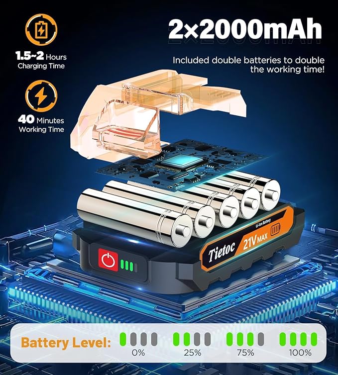 Tietoc Mini Chainsaw 6 Inch Cordless, Portable Electric Chain Saw Small Handheld Battery Powered Super Saws, Gifts for Men Women, Birthday Gift for Dad Fathers Husband Him Her Mom Mothers Grandparent TIETOC