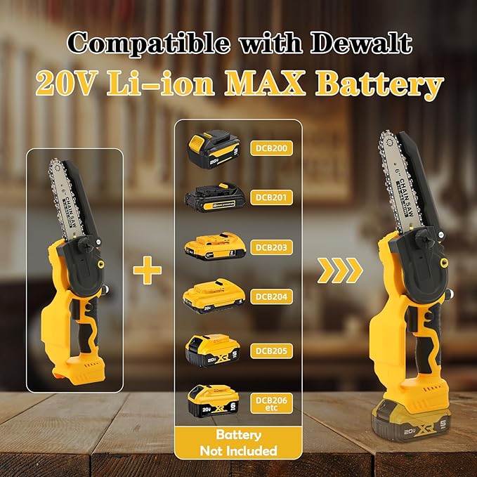 Mini Chainsaw for Dewalt 20V MAX Battery, Brushless 8 Inch & 6 Inch Handheld Pruning Chainsaws with Security Lock, Cordless Portable Chain saw for Tree Branches/Wood Cutting(Tool Only) Prime Home Tools