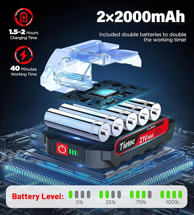 Tietoc Mini Chainsaw 6 Inch Cordless, Portable Electric Chain Saw Small Handheld Battery Powered Super Saws, Gifts for Men Women, Birthday Gift for Dad Fathers Husband Him Her Mom Mothers Grandparent TIETOC