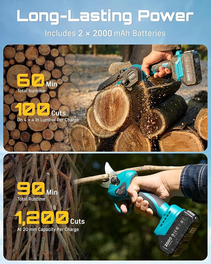 SEESII Mini Chainsaw & Electric Pruning Shears Combo, 6-inch Brushless Handheld Power Chain Saw, 1.2??Cutting Cordless Pruner for Tree Trimming, Tools Kit with 2x2000mAh Batteries, Fast Charger Seesii