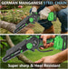 Mini Chainsaw Cordless, 8 Inch & 6 Inch Portable Electric Chain Saw with 2 Battery 8 Chains, Auto Oiler, Battery Powered Small Handheld Saw for Wood Cutting, Tree Trimming, Garden(Green) Yourfpv.net