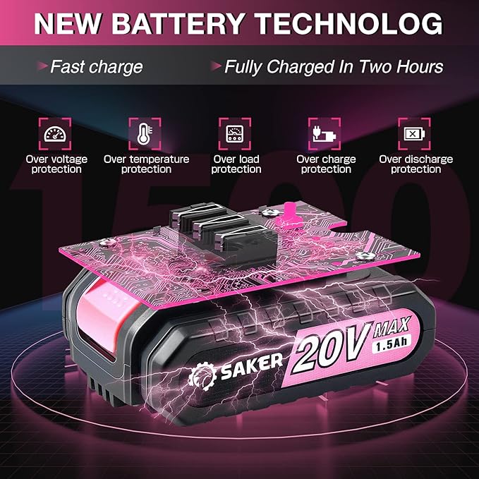 Saker Mini Chainsaw,Portable Electric Pink Mini Chainsaw Cordless,Handheld Chainsaw for Tree Branches,Courtyard, Household and Garden,By 2PCS 20V 1500mAh Batteries and 3 PCS Chains Saker
