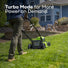 48V (24V x 2) 20" Cordless Battery Push Mower 3PC Combo Kit: (2) 4.0 Ah USB Batteries,(1) 2.0 Ah Battery,(1) Dual-Port Rapid Charger and (1) Charger greenworkstools