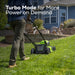 48V (24V x 2) 20" Cordless Battery Push Mower 3PC Combo Kit: (2) 4.0 Ah USB Batteries,(1) 2.0 Ah Battery,(1) Dual-Port Rapid Charger and (1) Charger greenworkstools