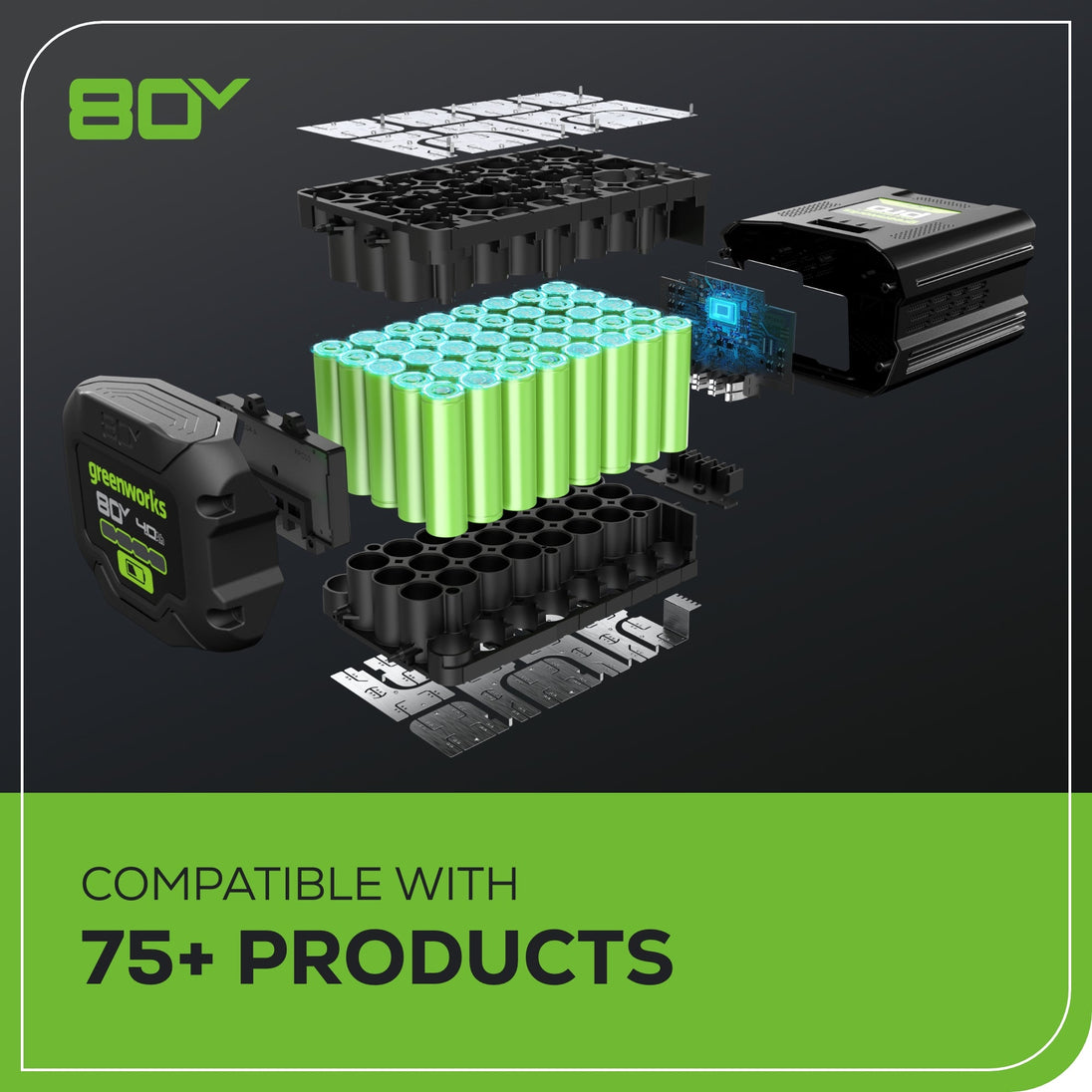 80V 21" Cordless Battery 4-in-1 Push Mower and 730CFM Leaf Blower Combo Kit, (1) 4.0 Ah Battery and (1) Rapid Charger greenworkstools