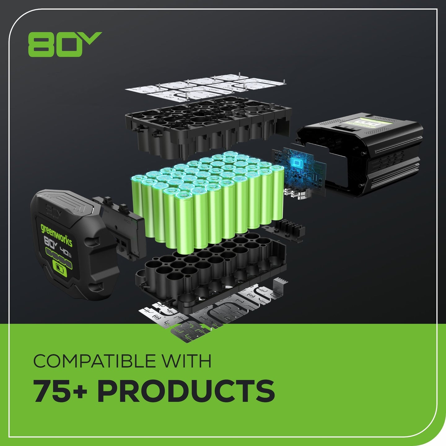 80V 21" Cordless Battery 3-in-1 Push Mower 3pc Combo Kit: (2) 2.0 Ah Batteries and Rapid Charger greenworkstools