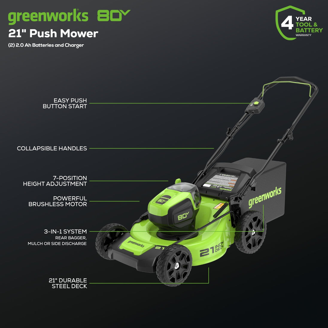 80V 21" Cordless Battery 3-in-1 Push Mower 3pc Combo Kit: (2) 2.0 Ah Batteries and Rapid Charger greenworkstools