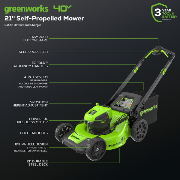 40V 21" Cordless Battery Self-Propelled Mower 3pc Combo Kit: 5.0 Ah Battery and Charger greenworkstools