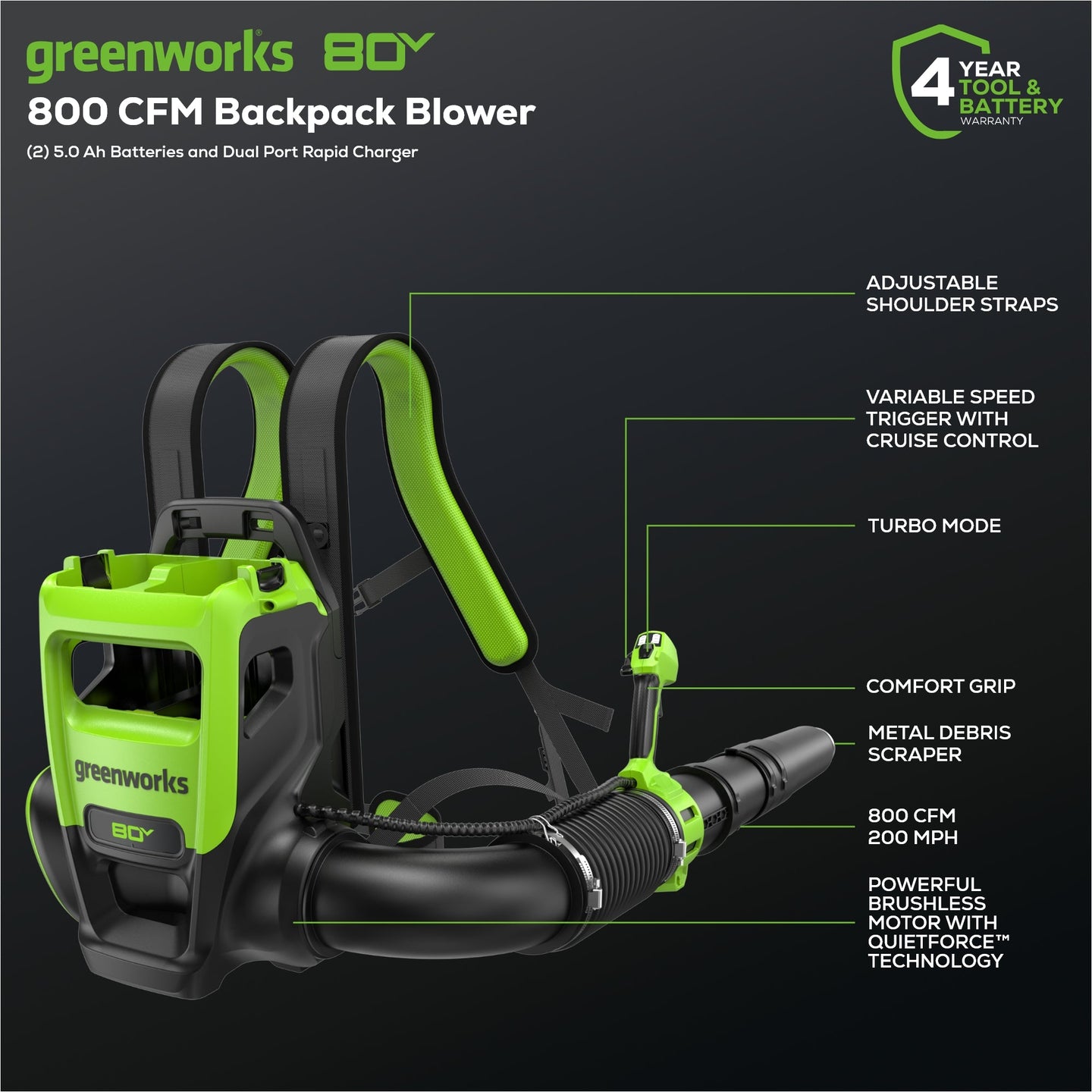 80V 800CFM Cordless Battery Dual-Port Backpack Blower: (2) 5Ah Battery and Dual-Port Rapid Charger Greenworks