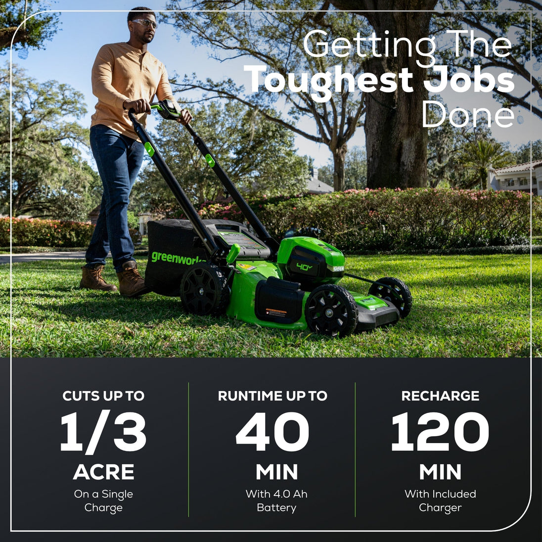 40V 20" Cordless Battery Push Mower 3pc Combo Kit: 4.0 Ah Battery and Charger greenworkstools