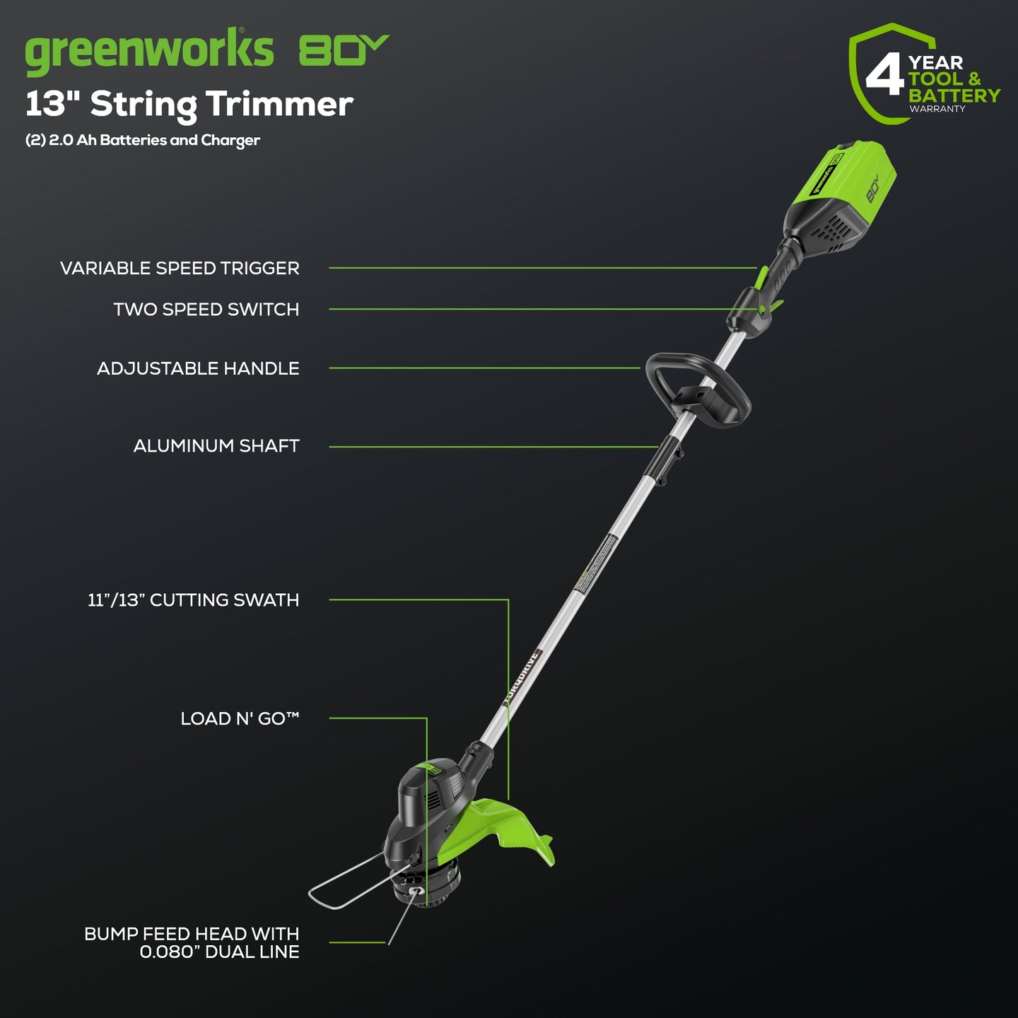 80V 21" Cordless Battery 3-in-1 Push Mower 3pc Combo Kit: (2) 2.0 Ah Batteries and Rapid Charger greenworkstools