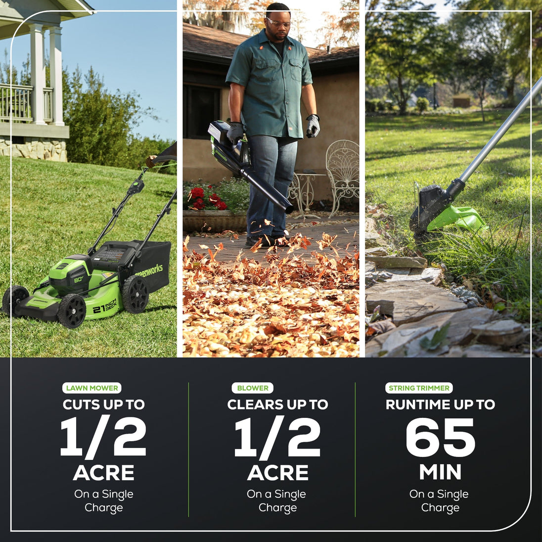 80V 21" Cordless Battery 3-in-1 Push Mower 3pc Combo Kit: (2) 2.0 Ah Batteries and Rapid Charger greenworkstools