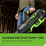 80V 700CFM Cordless Battery Blower w/  2.5Ah Battery & Charger Greenworks