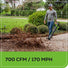 80V 700CFM Cordless Battery Blower w/  2.5Ah Battery & Charger Greenworks
