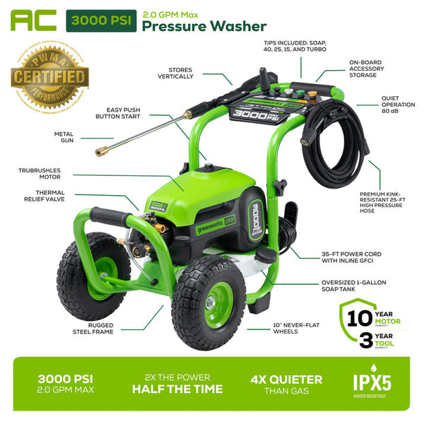 3000 PSI Pressure Washer, Premium Foam Cannon Combo Kit greenworkstools