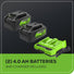 48V (24V x 2) 20" Cordless Battery Push Mower 3pc Combo Kit: (2) 4.0 Ah Batteries and Dual-Port Chargers greenworkstools