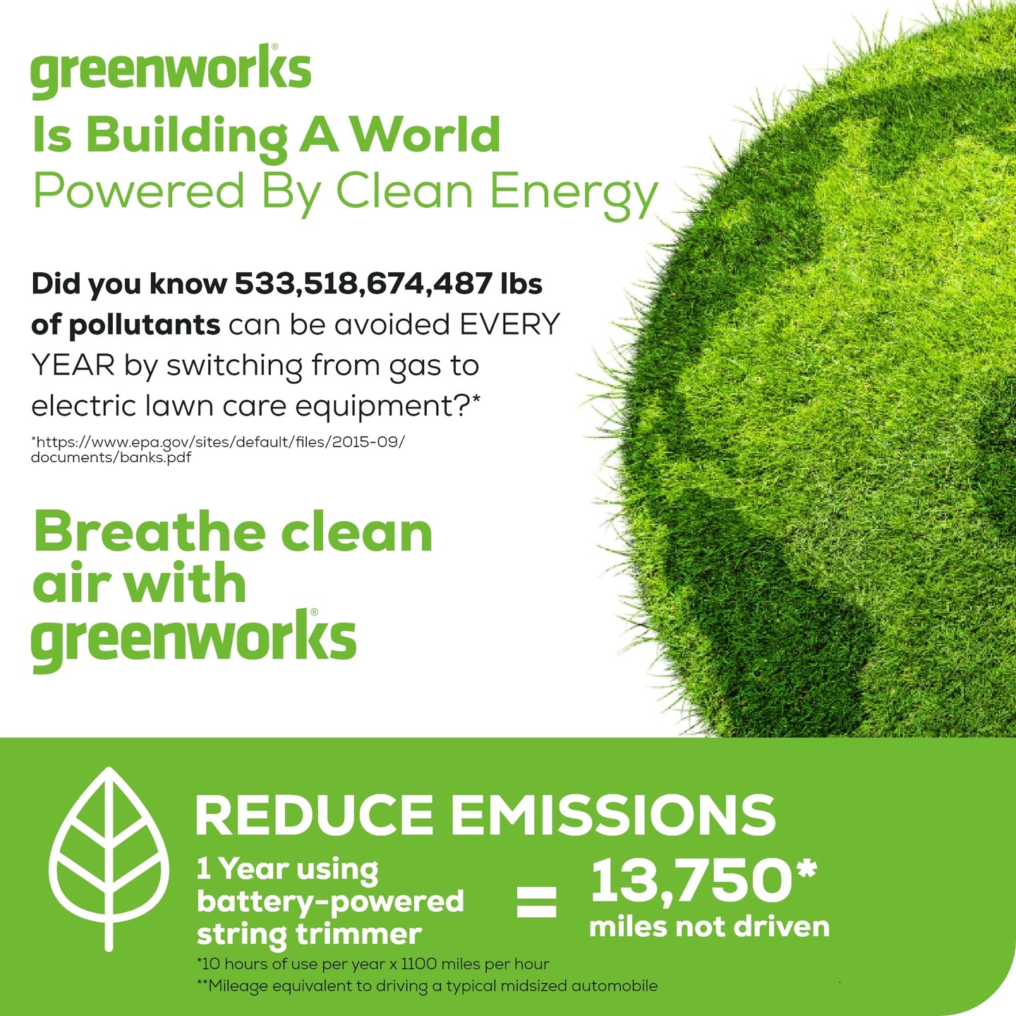 60V 13" Cordless Battery String Trimmer & 540 CFM Leaf Blower Combo Kit w/ 4.0Ah Battery & Charger greenworkstools