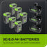 60V 42" Cordless Battery CrossoverT Riding Lawn Mower + Bagger, (6) 8.0 Ah Batteries and (3) Dual-Port Turbo Chargers greenworkstools
