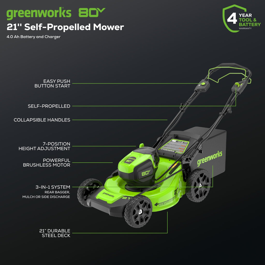 80V 21" Cordless Battery Self-Propelled Mower and Blower: 4.0 Ah Battery and Rapid Charger greenworkstools