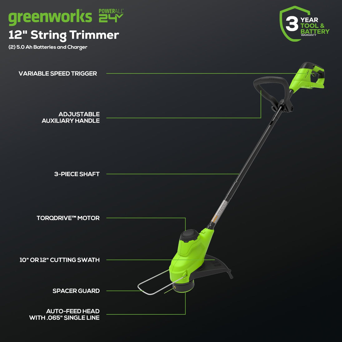 48V (24V x 2) 21" Cordless Battery Self-Propelled Mower, 12" String Trimmer and 320 CFM Blower Combo Kit: (2) 5.0Ah Batteries and Chargers greenworkstools