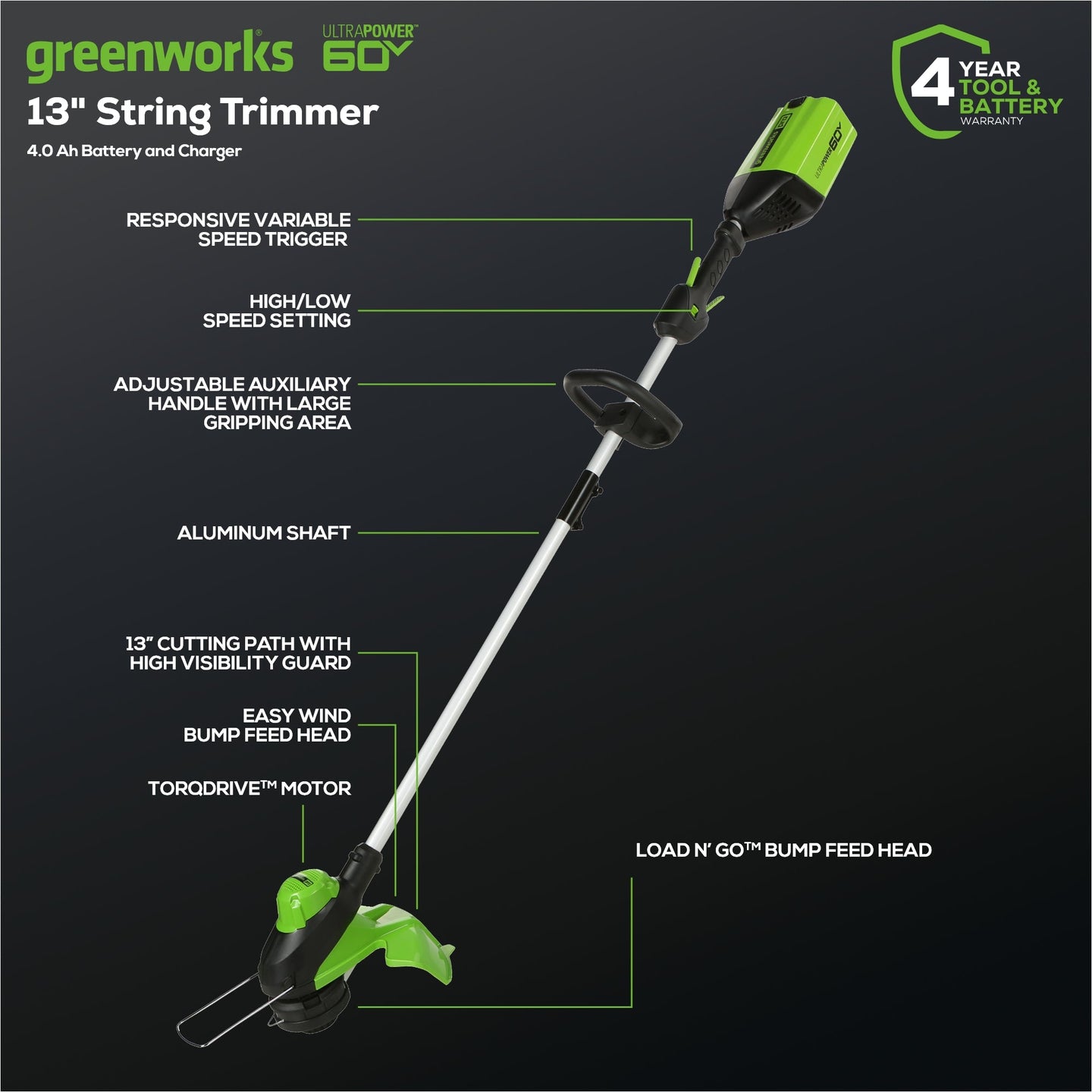 60V 13" Cordless Battery String Trimmer & 540 CFM Leaf Blower Combo Kit w/ 4.0Ah Battery & Charger greenworkstools