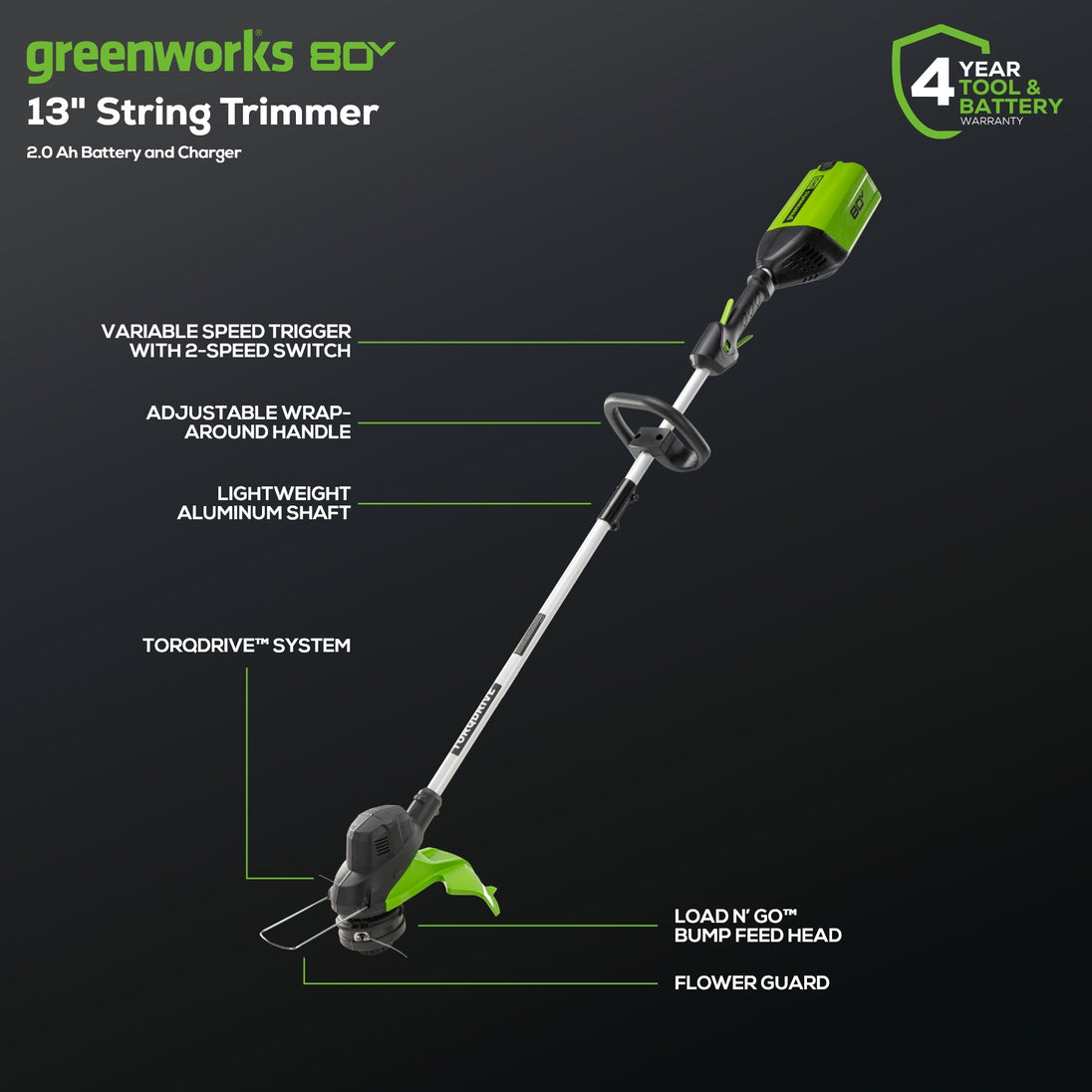 80V 21" Cordless Battery Brushless Self-Propelled Mower 3pc Combo Kit: 4.0 Ah Battery and 4A Charger greenworkstools